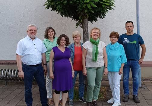 Quelle: Gemeindeteam Rot